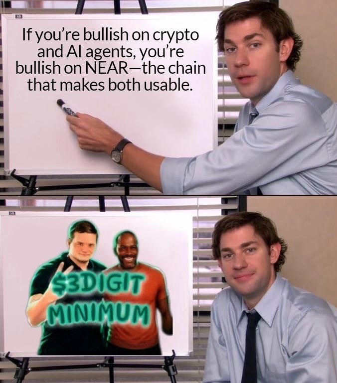Full send meme